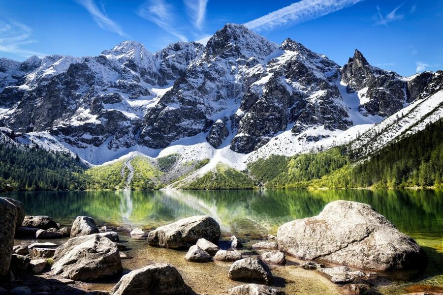 From Krakow: Zakopane Tatra Mountains & Hot Springs Tour - Transport, timing, and group size