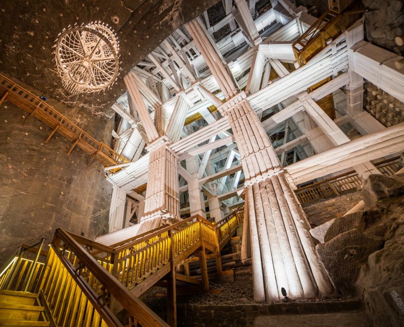 Krakow: Auschwitz-Birkenau and Wieliczka Salt Mine Day Trip - Key points at a glance